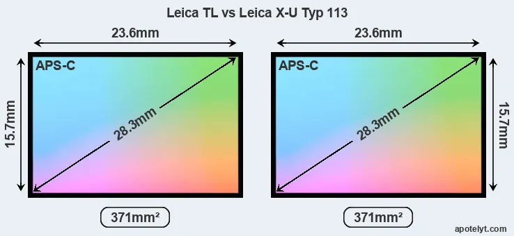 Leica TL and Leica X-U Typ 113 sensor measures