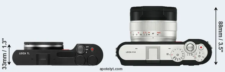 Compare TL versus X-U Typ 113 top