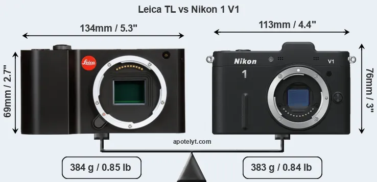 Size Leica TL vs Nikon 1 V1