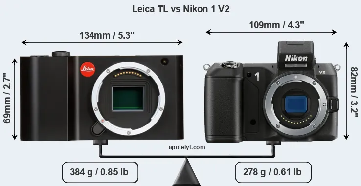 Size Leica TL vs Nikon 1 V2