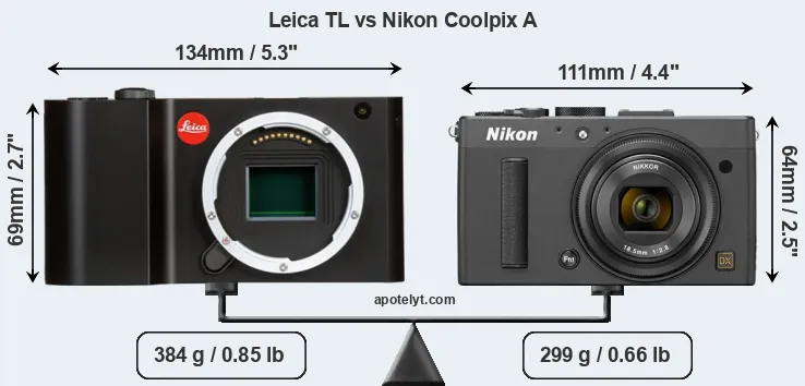 Size Leica TL vs Nikon Coolpix A