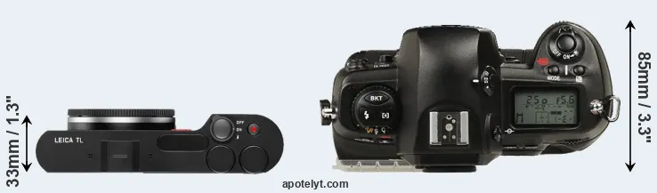 Compare TL versus D1 top