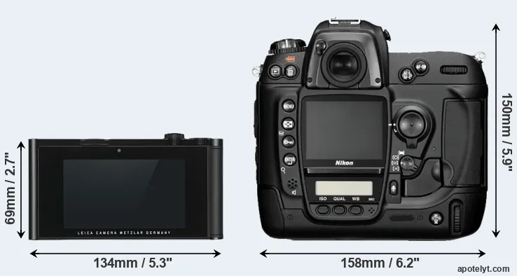 Comparison TL or D2H rear