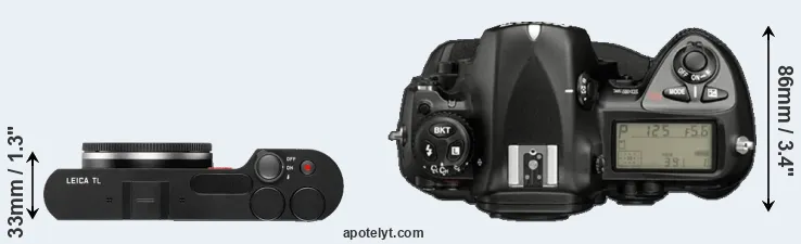 Compare TL versus D2X top