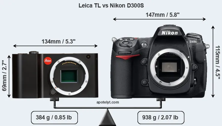 Size Leica TL vs Nikon D300S