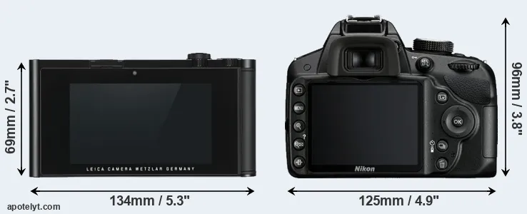 Comparison TL or D3200 rear
