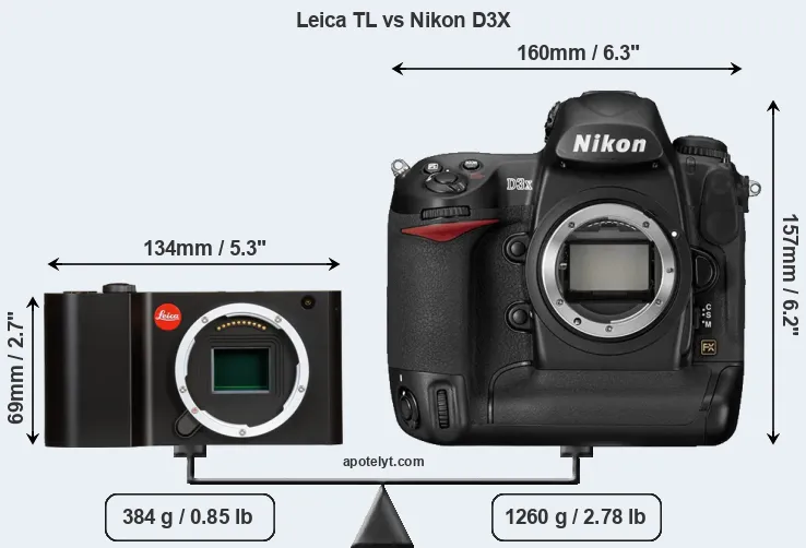 Size Leica TL vs Nikon D3X