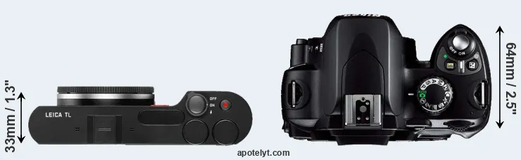 Compare TL versus D40 top