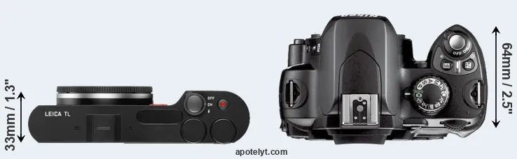 Compare TL versus D40X top