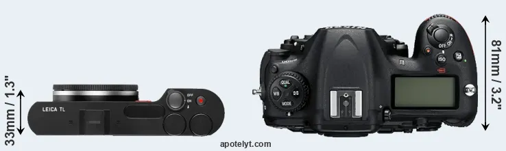 Compare TL versus D500 top
