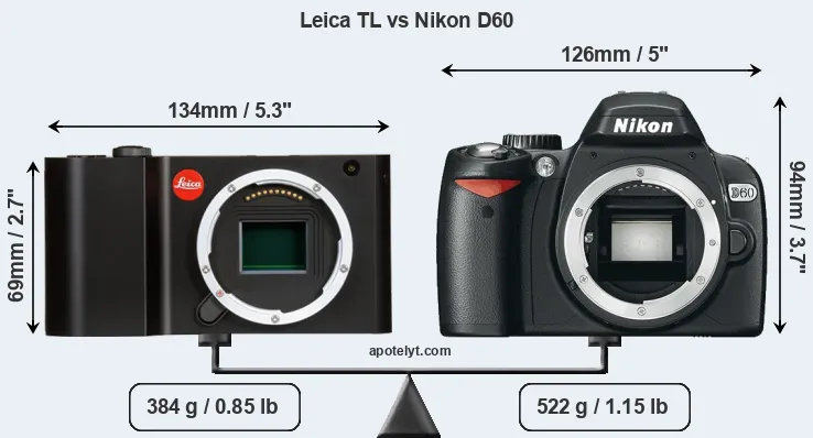 Size Leica TL vs Nikon D60
