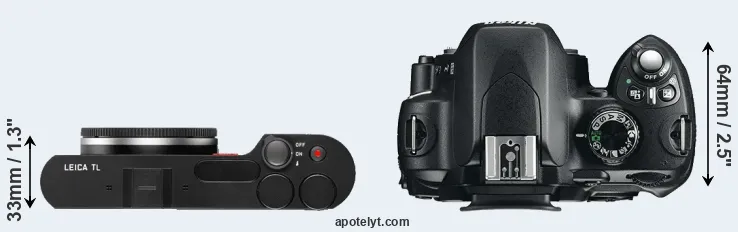 Compare TL versus D60 top