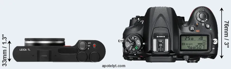 Compare TL versus D7200 top