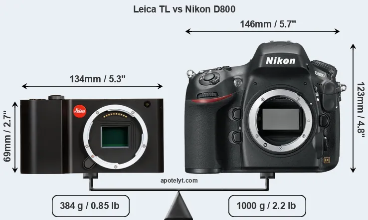 Size Leica TL vs Nikon D800