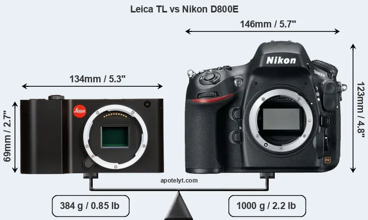 Size Leica TL vs Nikon D800E