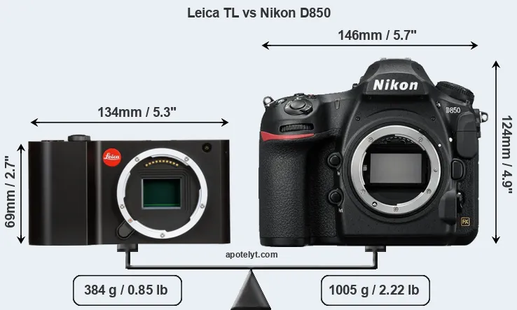 Size Leica TL vs Nikon D850