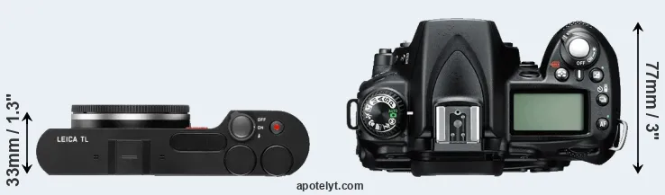Compare TL versus D90 top