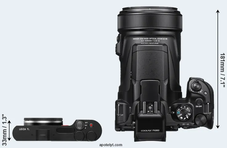 Compare TL versus P1000 top