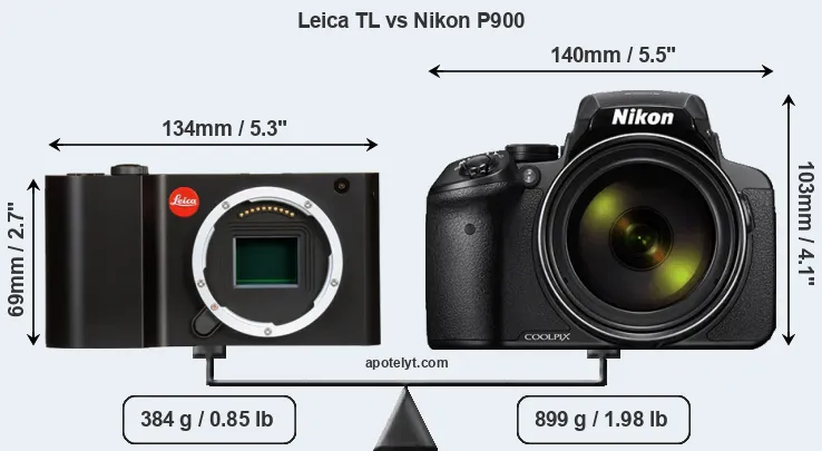 Size Leica TL vs Nikon P900