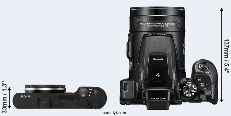 Compare TL versus P900 top