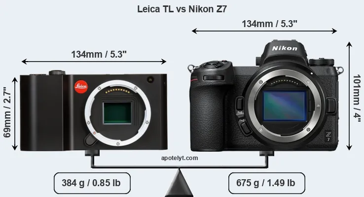 Size Leica TL vs Nikon Z7