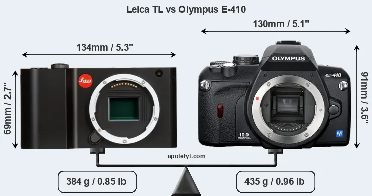 Size Leica TL vs Olympus E-410