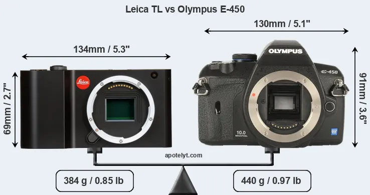 Size Leica TL vs Olympus E-450