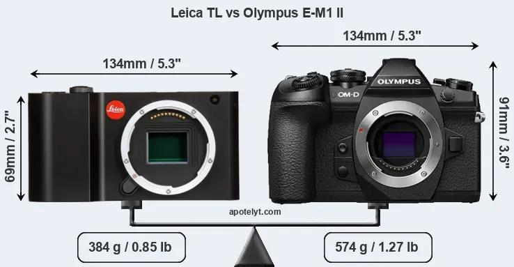 Size Leica TL vs Olympus E-M1 II