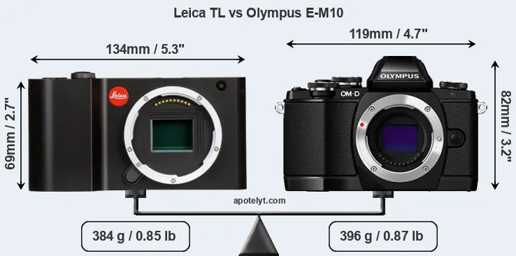 Size Leica TL vs Olympus E-M10