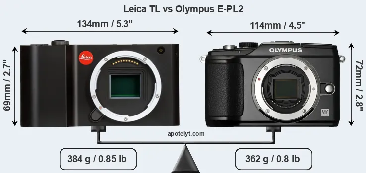 Size Leica TL vs Olympus E-PL2