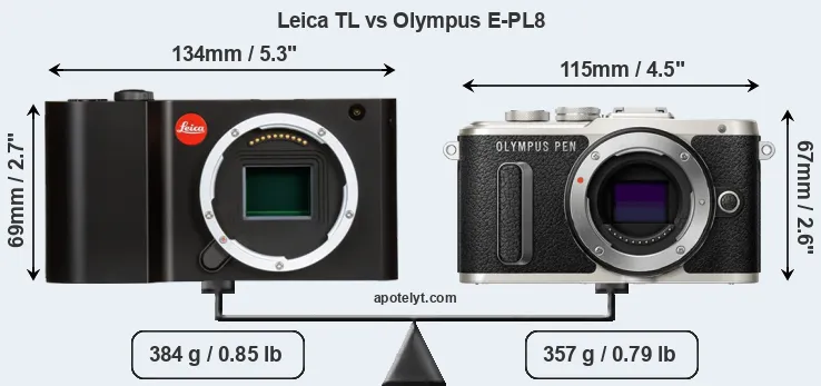 Size Leica TL vs Olympus E-PL8