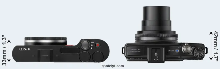 Compare TL versus XZ-1 top