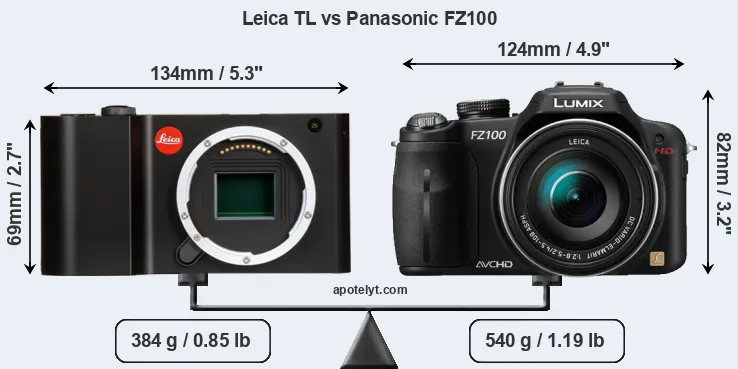 Size Leica TL vs Panasonic FZ100