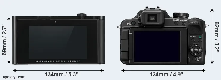 Comparison TL or FZ100 rear