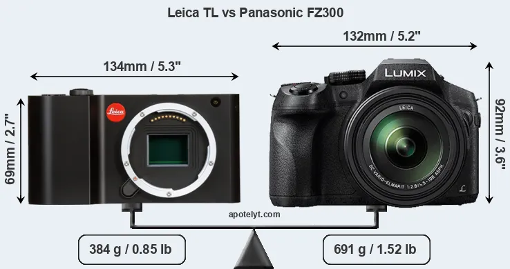 Size Leica TL vs Panasonic FZ300