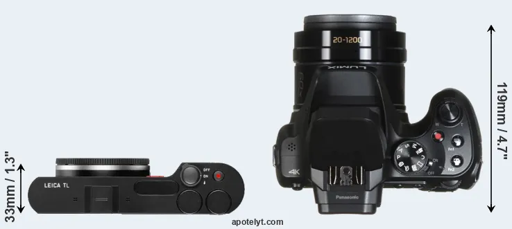 Compare TL versus FZ80 top