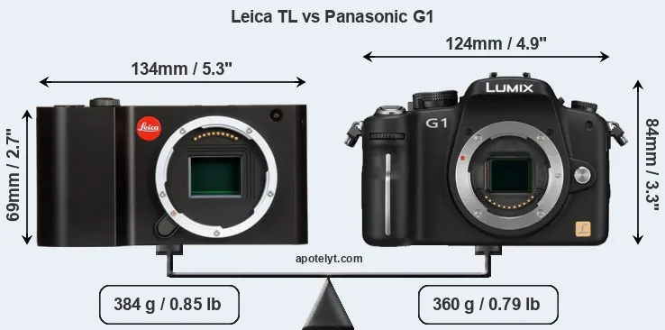 Size Leica TL vs Panasonic G1