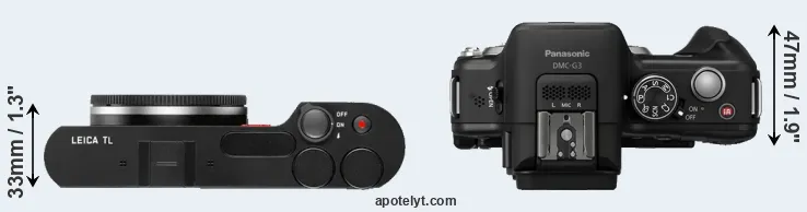 Compare TL versus G3 top