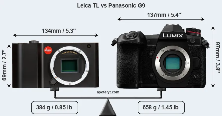 Size Leica TL vs Panasonic G9
