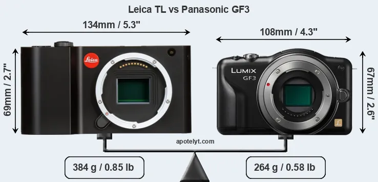 Size Leica TL vs Panasonic GF3
