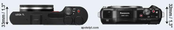 Compare TL versus GF3 top