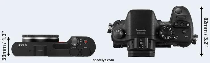 Compare TL versus GH3 top