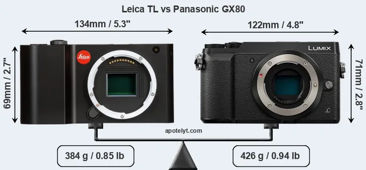 Size Leica TL vs Panasonic GX80
