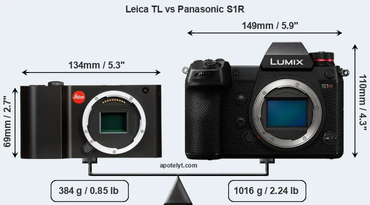 Size Leica TL vs Panasonic S1R