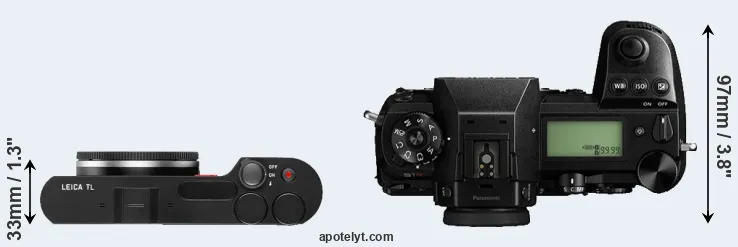 Compare TL versus S1R top