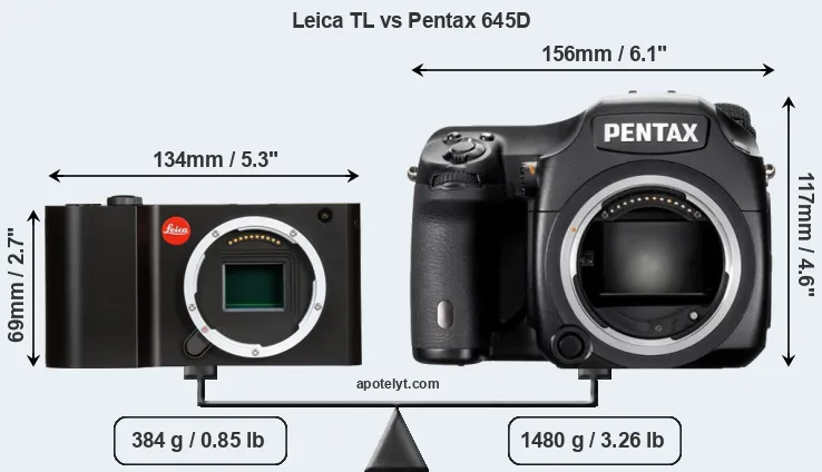 Size Leica TL vs Pentax 645D