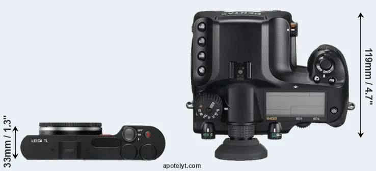 Compare TL versus 645D top