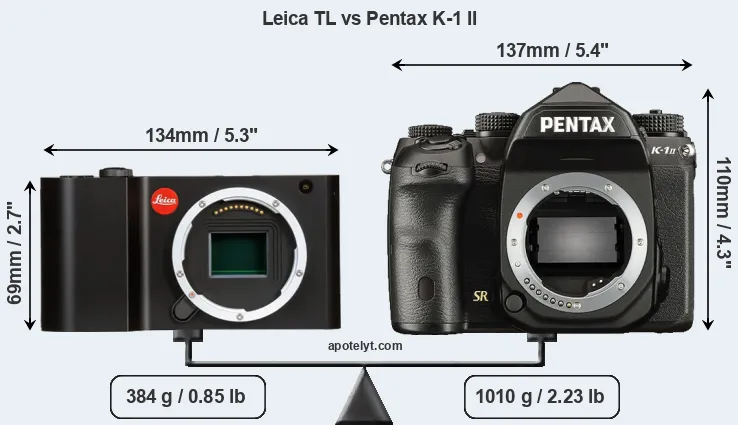 Size Leica TL vs Pentax K-1 II