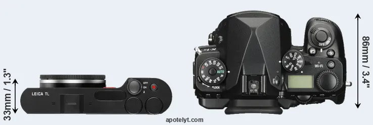 Compare TL versus K-1 II top