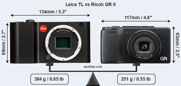 Size Leica TL vs Ricoh GR II
